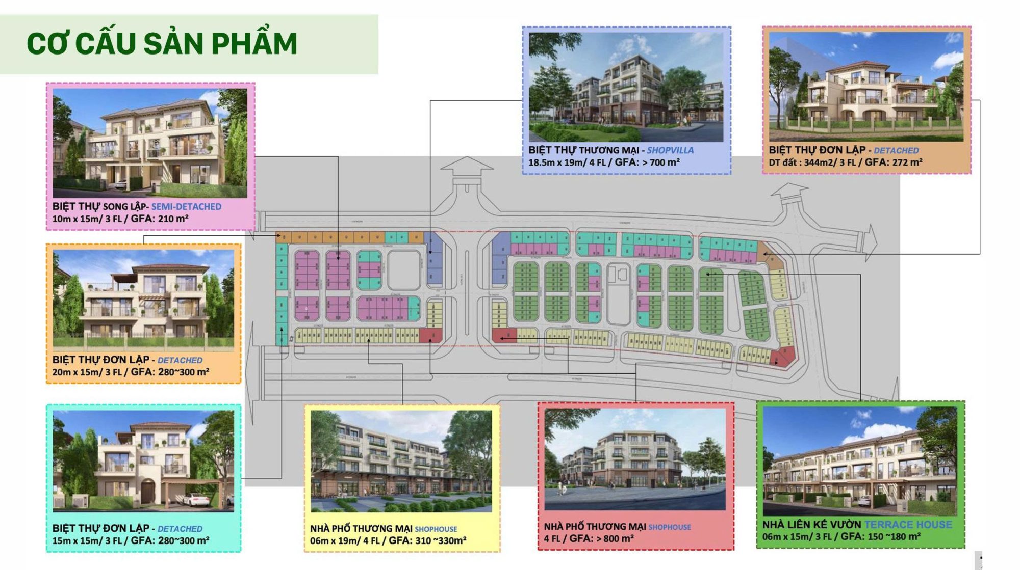 co cau san pham sol garden vsip