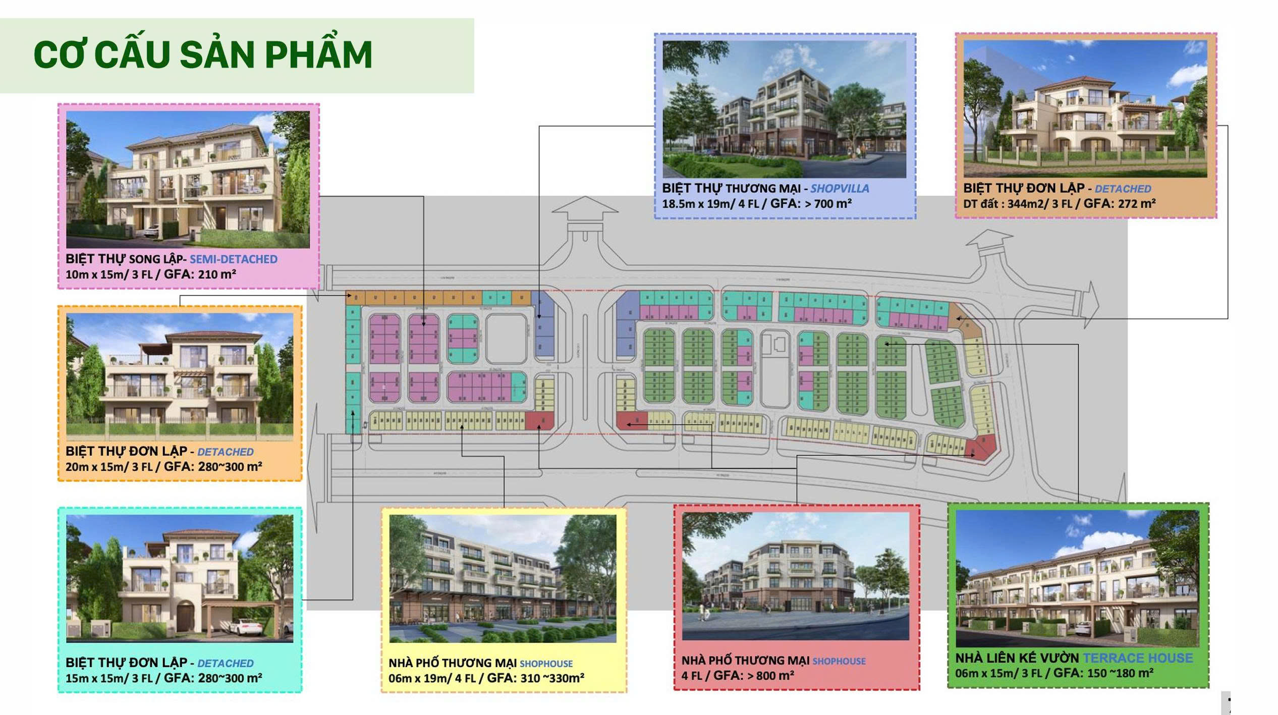 co cau san pham sol garden vsip